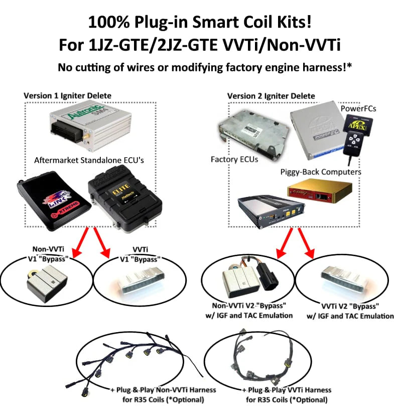 Toyota 1JZGTE / 2JZGTE Ignitor Delete Patch Connector